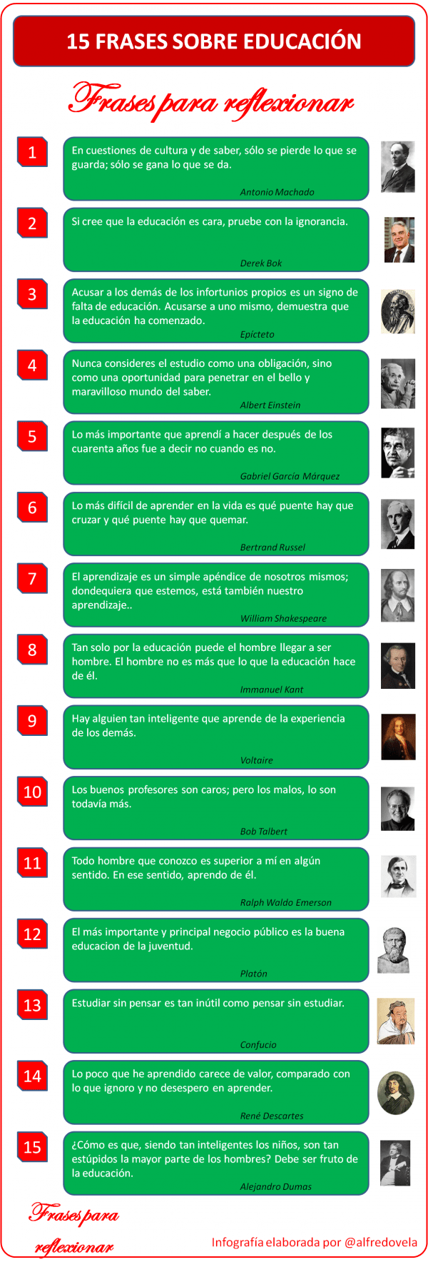 15 frases sobre educación
