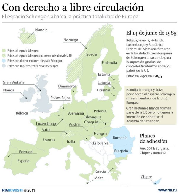 Qué es el Espacio Schengen