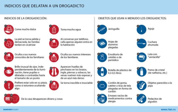 Indicios que delatan a un drogadicto