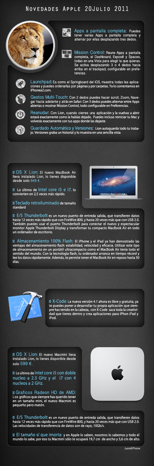 Novedades de Apple (20/07/2011)