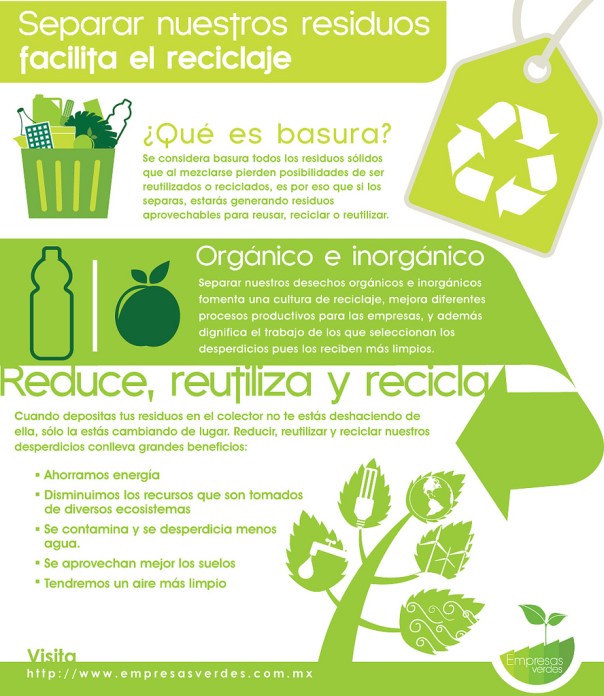 Separar residuos facilita el reciclaje