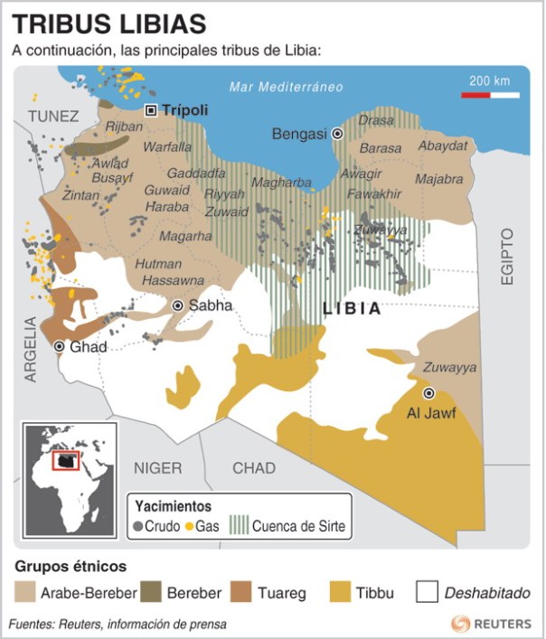 Las principales tribus de Libia