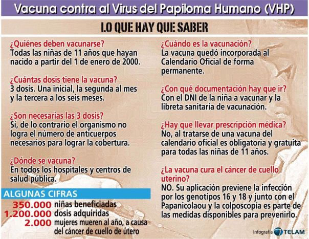 vacunaviruspapilomahumano