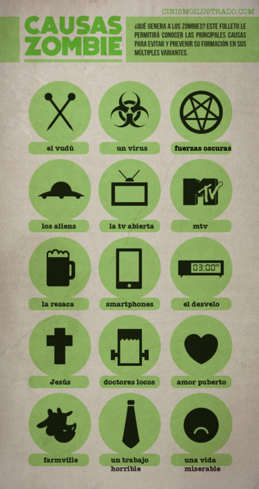 ¿Por qué nos volvemos zombies?