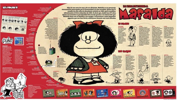 Mafalda