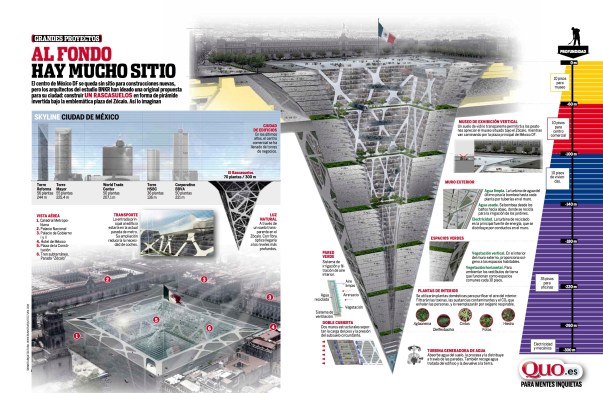 Rascasuelos: edificio construido hacia abajo