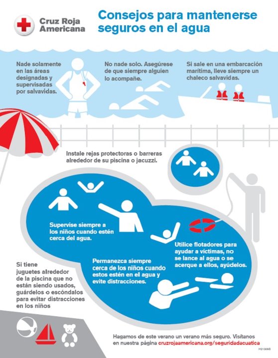 Consejos para bañarse seguros