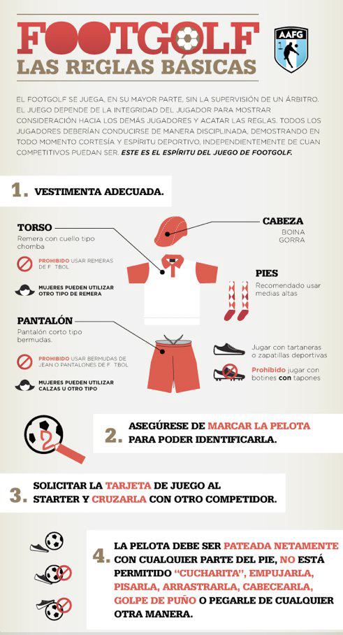 ¿Sabes lo que es el footgolf?