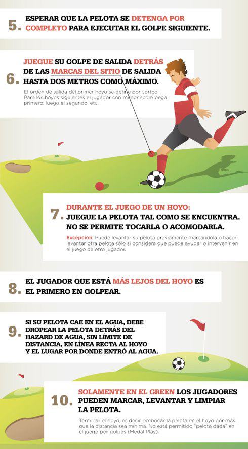 ¿Sabes lo que es el footgolf?