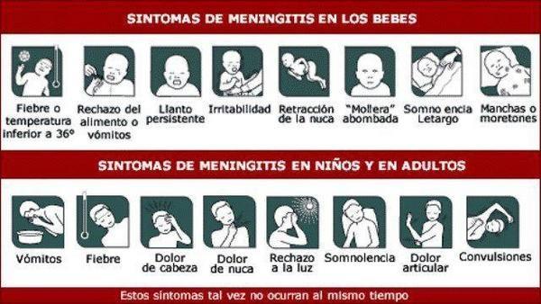Síntomas de la meningitis