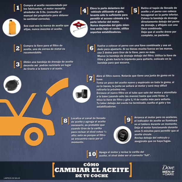Cómo cambiar el aceite de tu coche