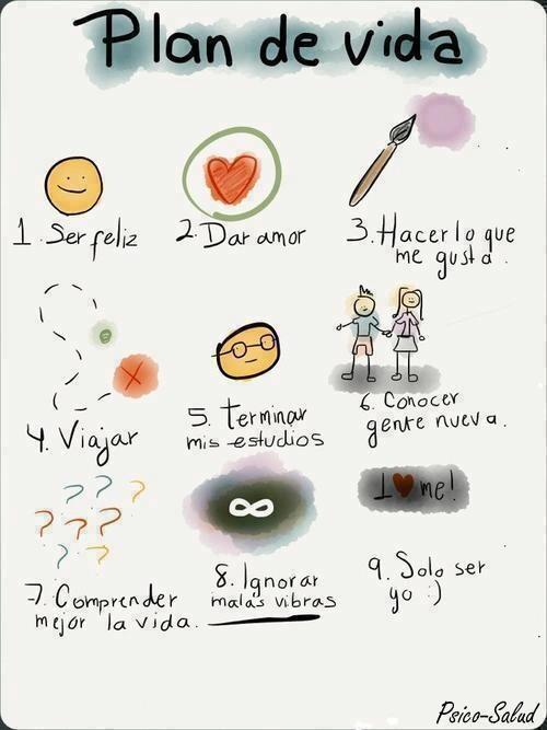 ¿Qué te parece este plan de vida?