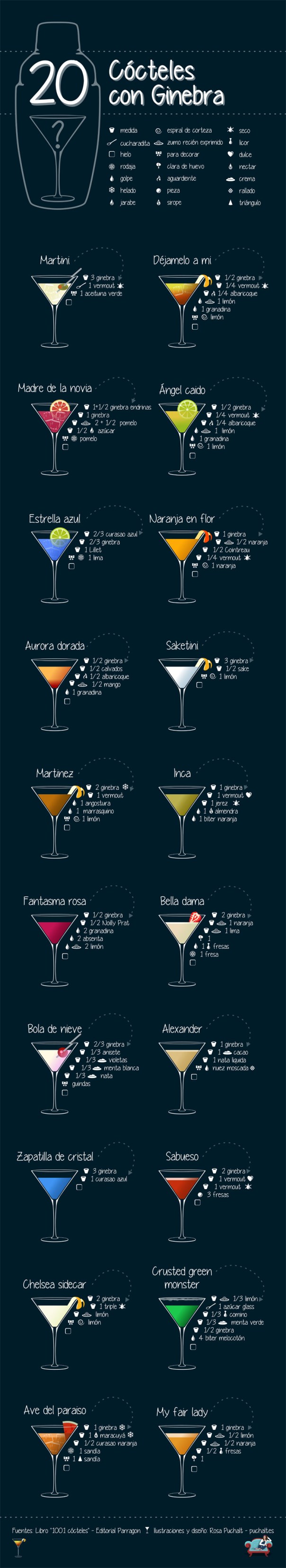 20 cócteles con Ginebra