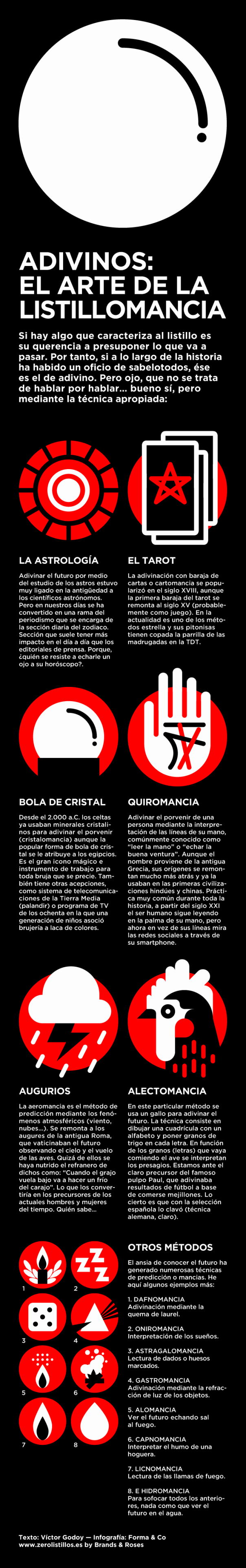 Adivinos: el arte de la Listillomancia