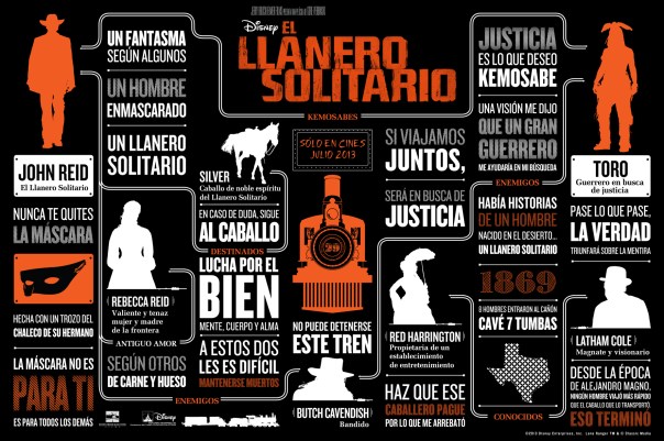 El Llanero solitario