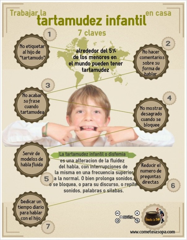 Tartamudez infantil