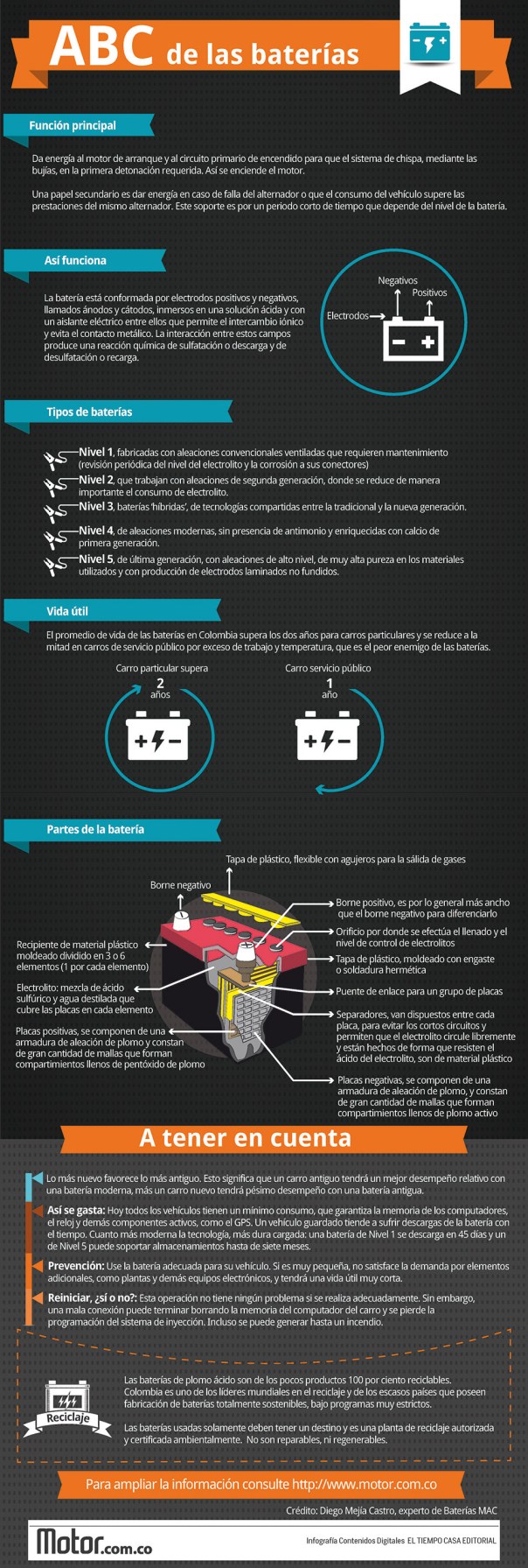 El ABC de las baterías de coches