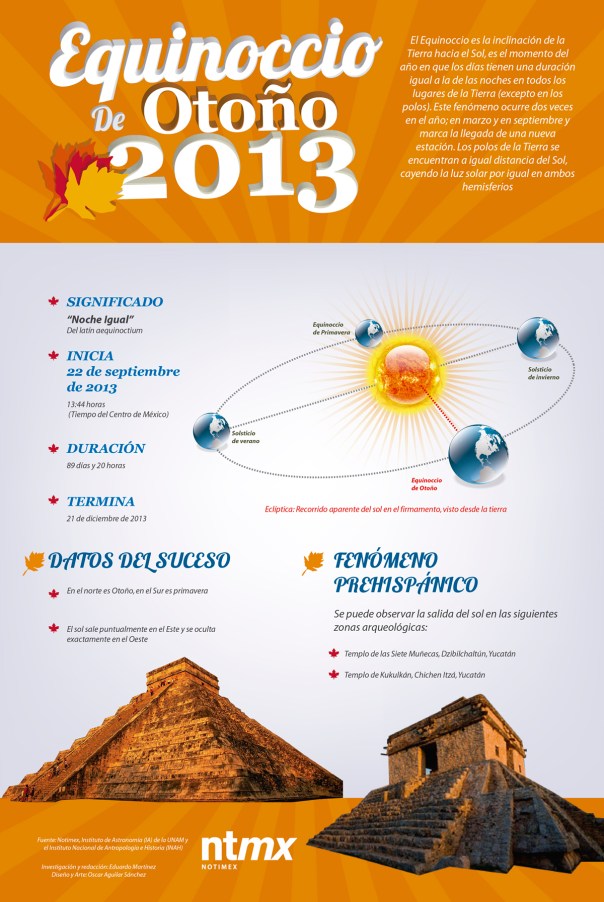 Equinoccio de otoño