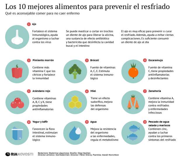 10 alimentos para combatir el resfriado