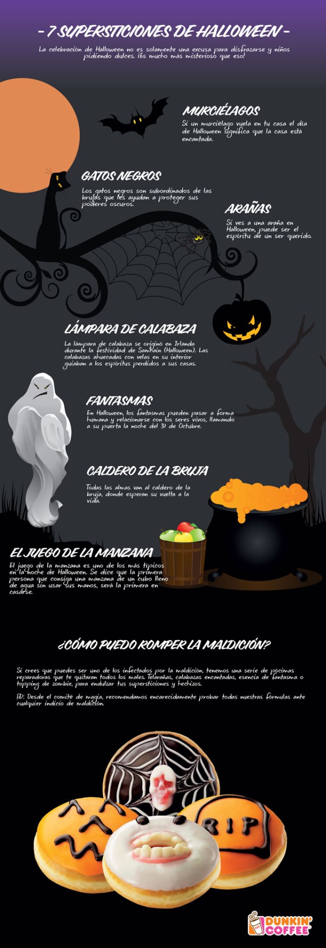 7 supersticiones de Halloween