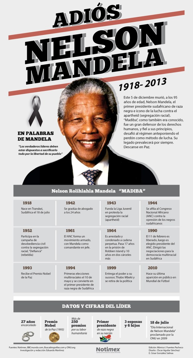 Adiós Nelson Mandela