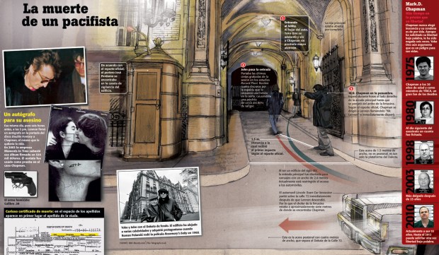 Cómo fue la muerte de John Lennon