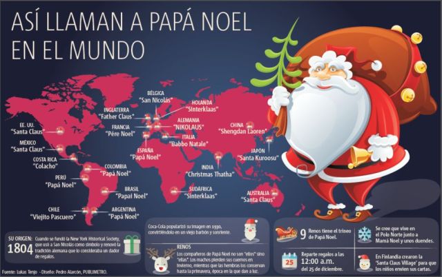 Así llaman a Papá Noel en el Mundo