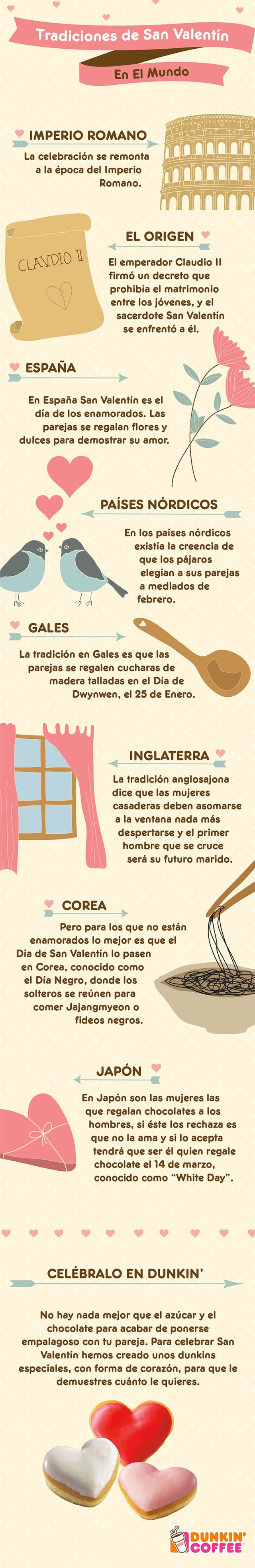 Tradiciones de San Valentín en el Mundo