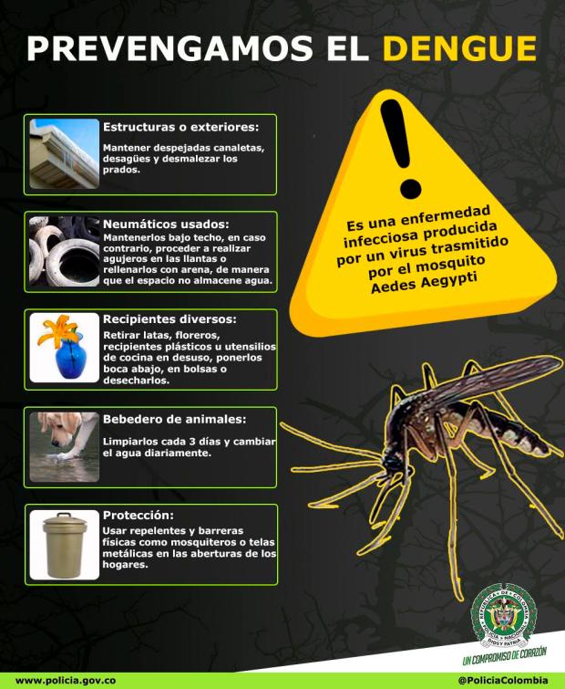 Prevención para el Dengue