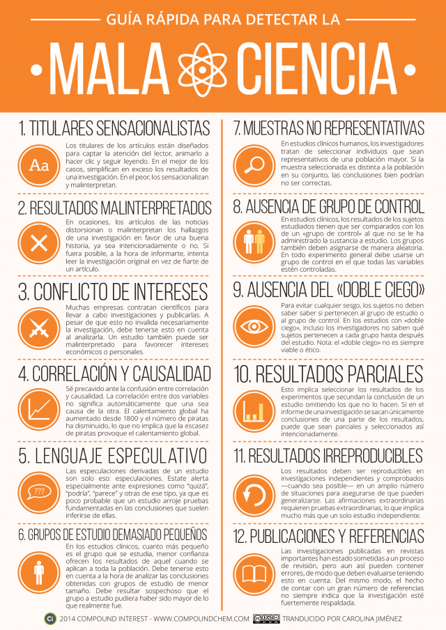 Cómo detectar la mala ciencia