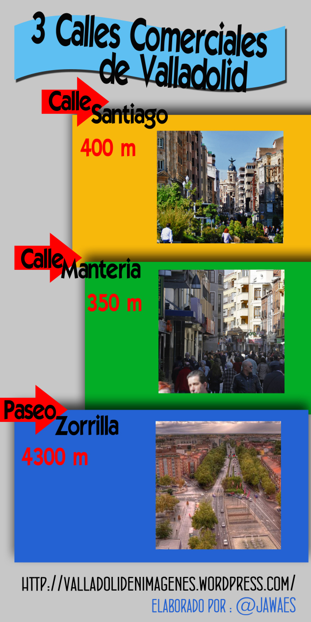 3 Calles Comerciales de Valladolid