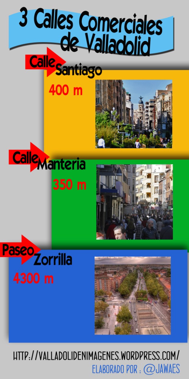 3 Calles Comerciales de Valladolid