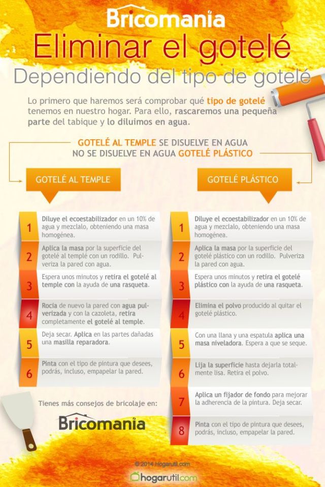 Consejos para quitar el gotelé