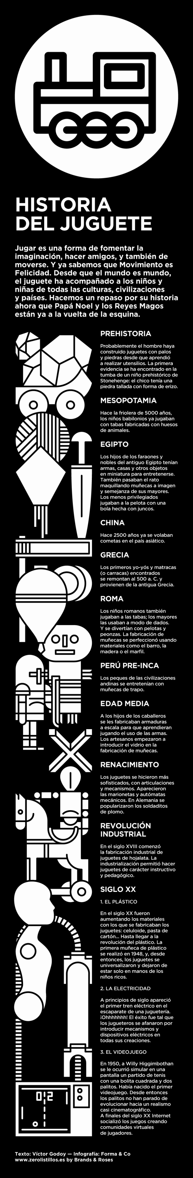 Historia del juguete