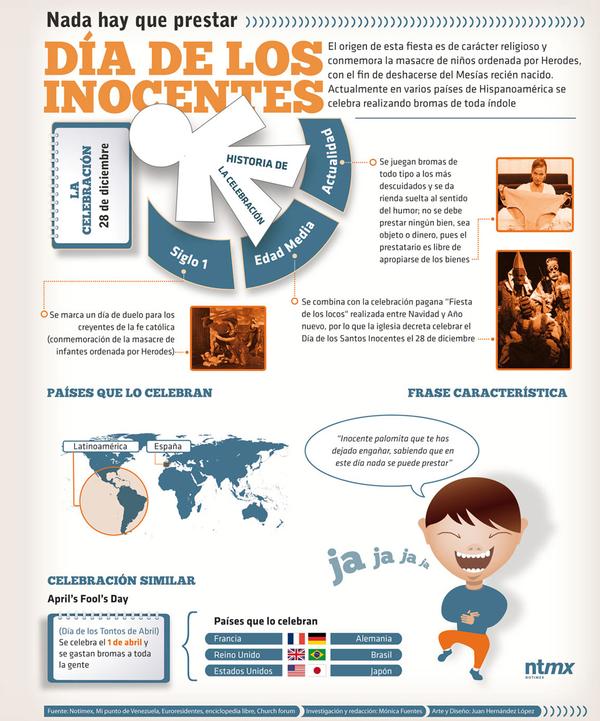 El día de los inocentes