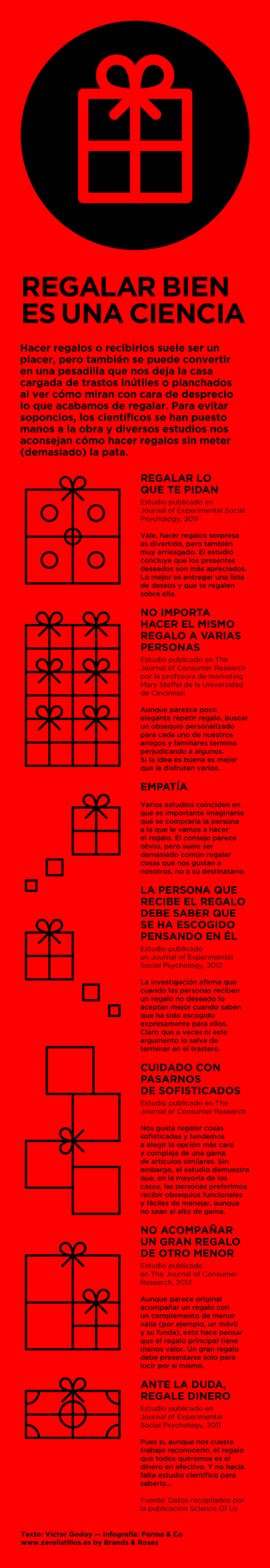 Cómo acertar con los regalos