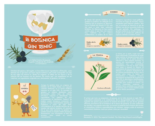 La botánica del Gin Tonic