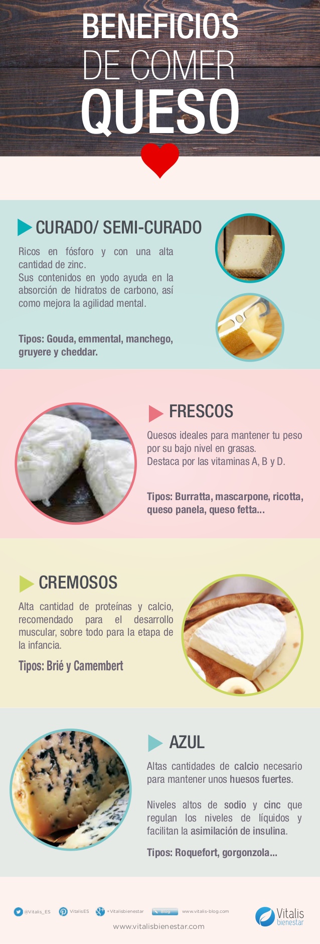 Beneficios de comer queso