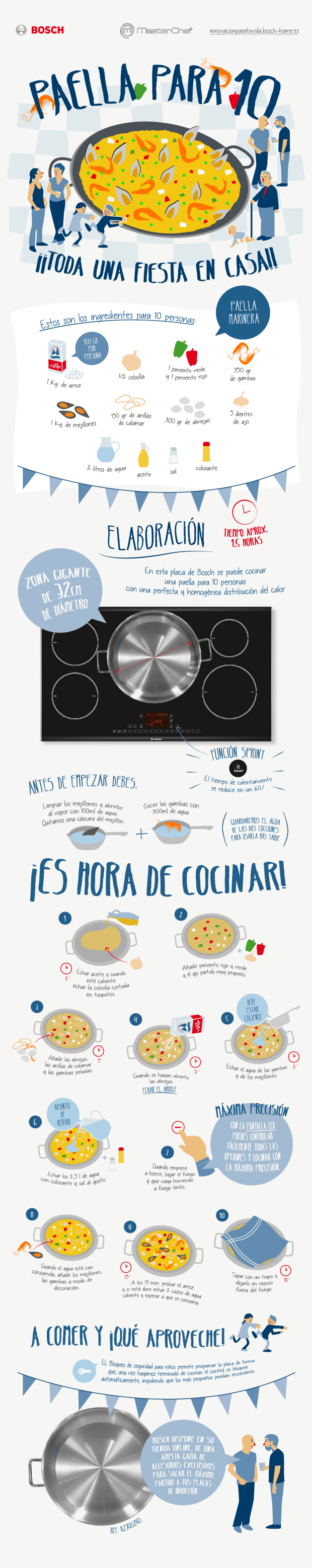 Cómo hacer una gran Paella para 10 personas