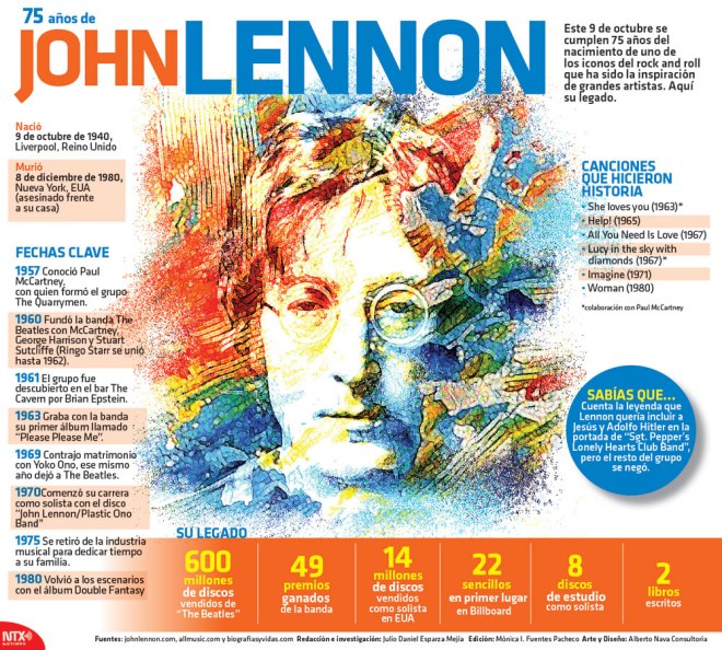 John Lennon