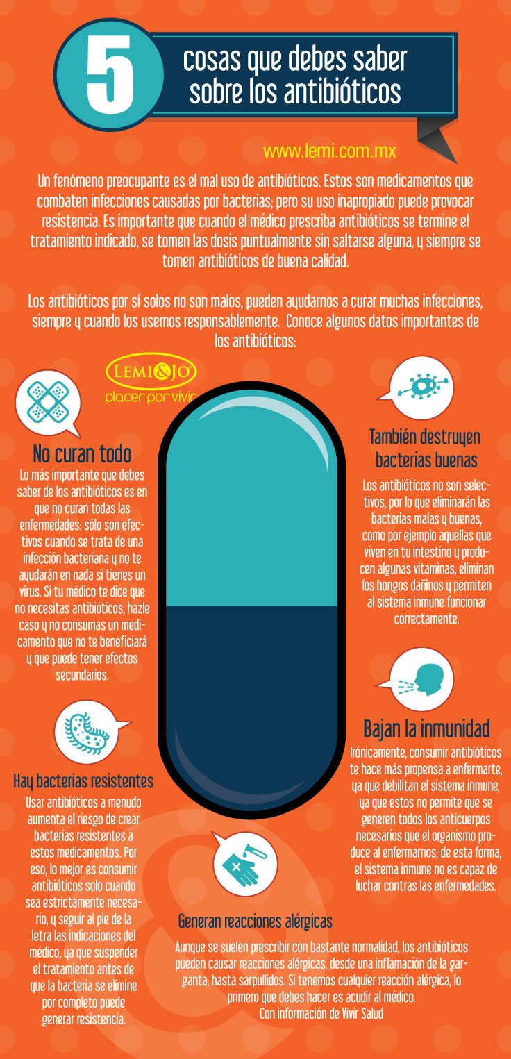 5-cosas-antibioticos-infografia