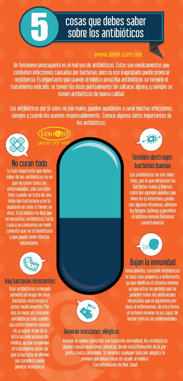 5-cosas-antibioticos-infografia