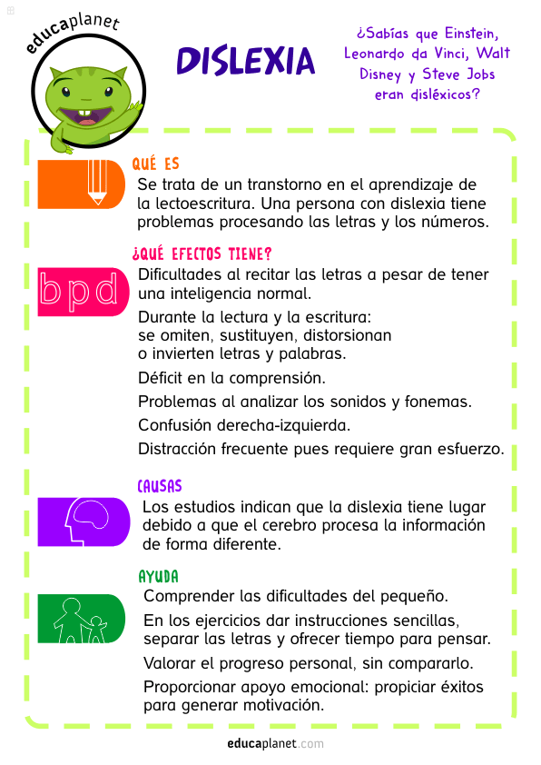 dislexia-infografia