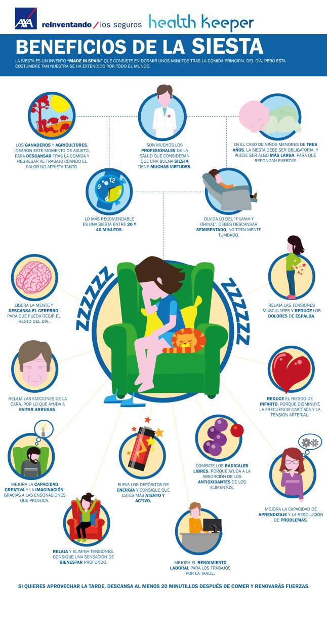 Beneficios de la Siesta