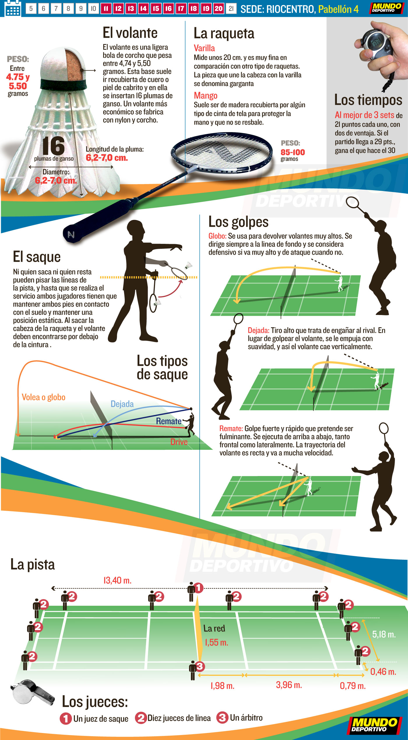 Badminton
