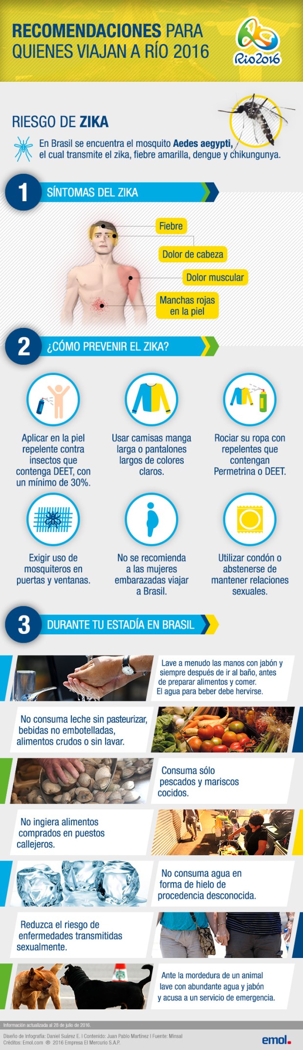 Recomendaciones sanitarias para los que viajen a Rio 2016