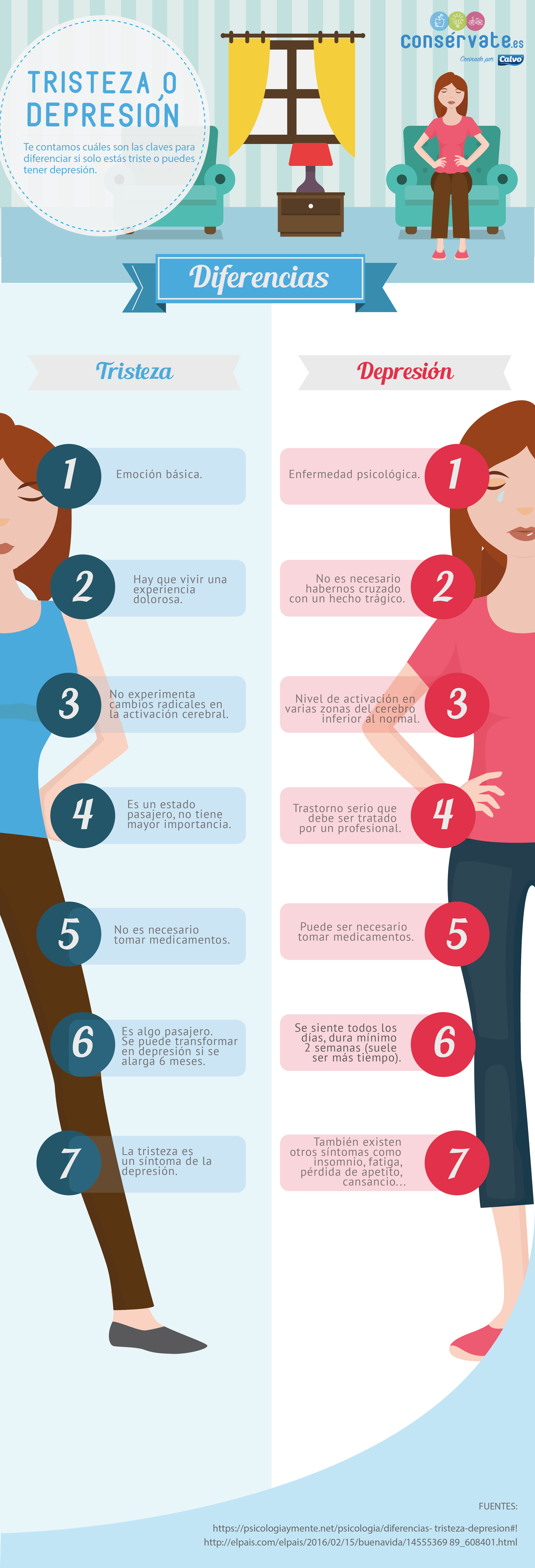tristeza-vs-depresion-infografia