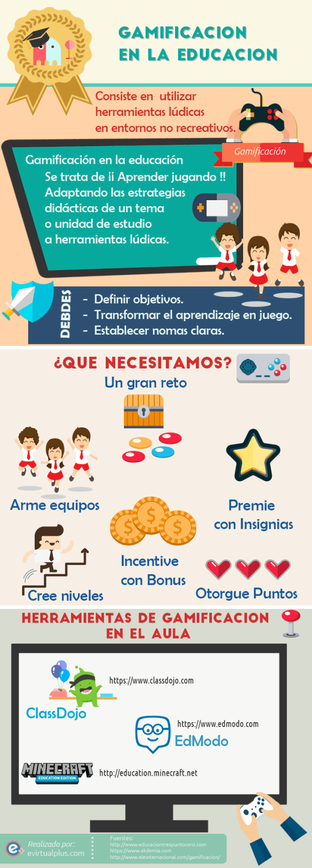 Gamificación en la Educación