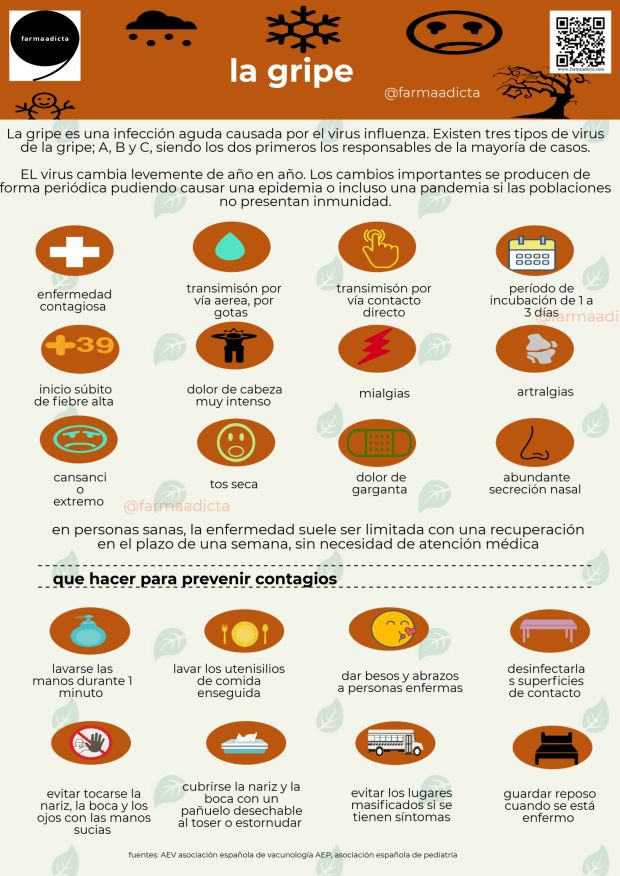 Gripe: todo lo que debes de saber